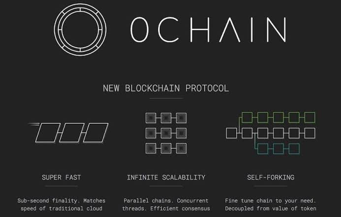 Ochain Reviews And how to Recover your money Back from Ochain scam
