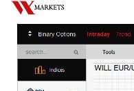 VXmarkets Reviews And How To Recover Your Money Back From VXmarkets Scam